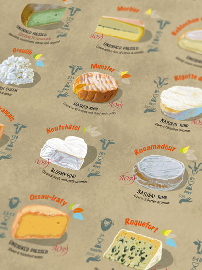 France Cheese Puzzle - Whisky Grail