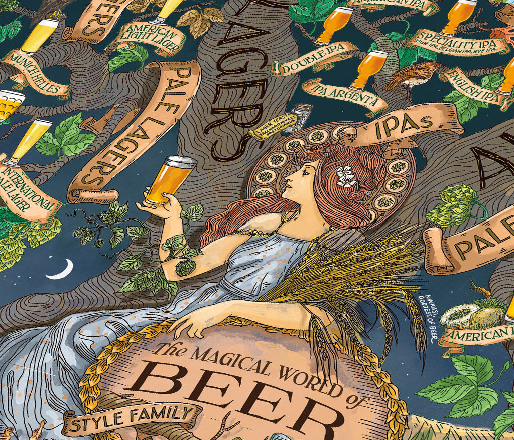 Beer Puzzle - Whisky Grail