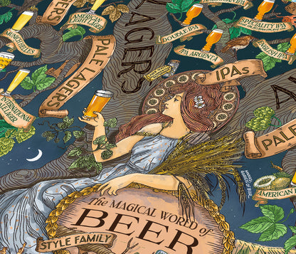 Beer Puzzle - Whisky Grail