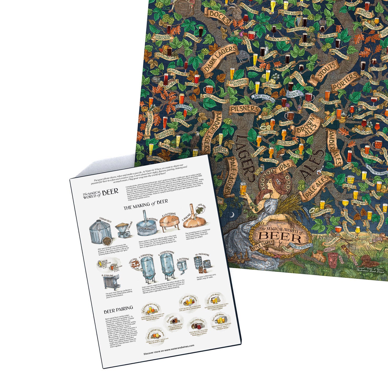Beer Puzzle - Whisky Grail