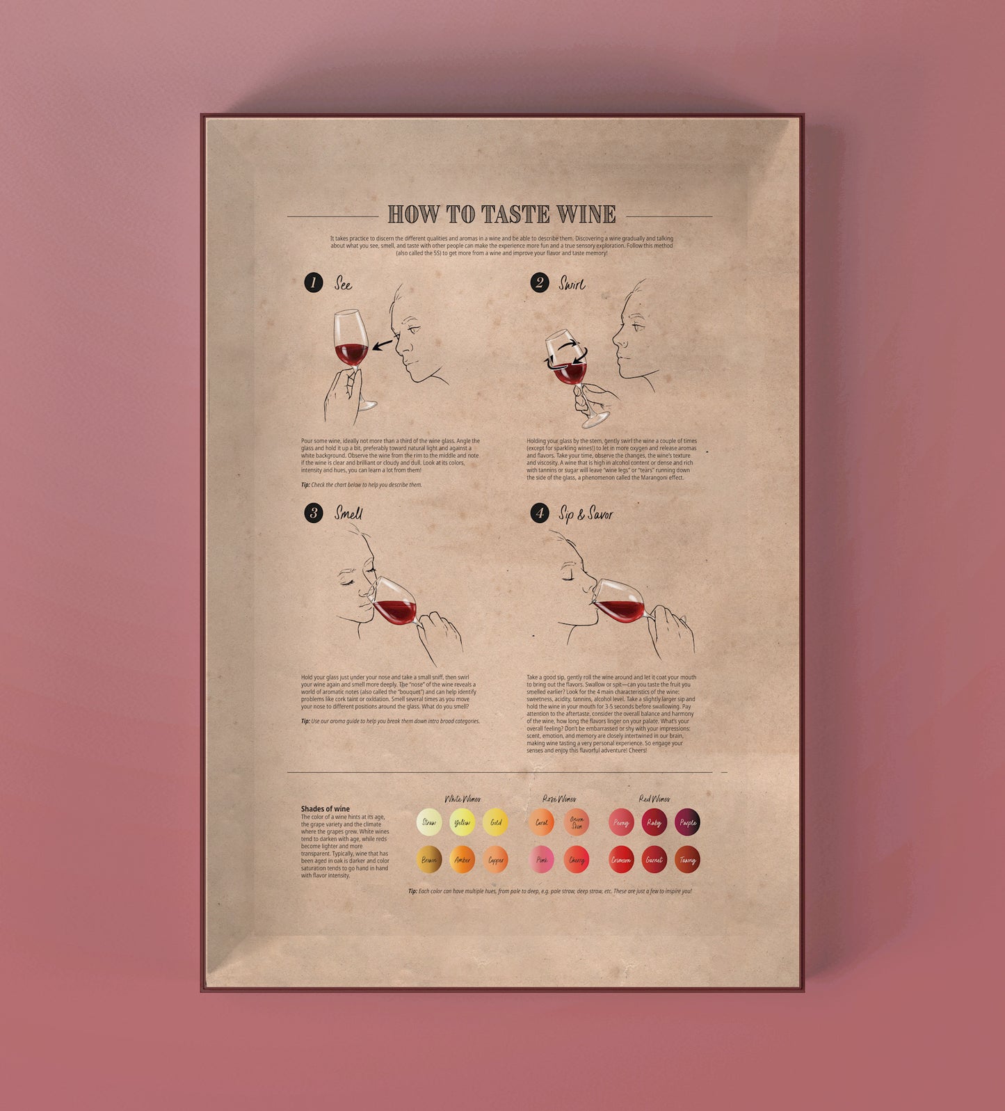 Periodic Table of Wine Puzzle - Whisky Grail