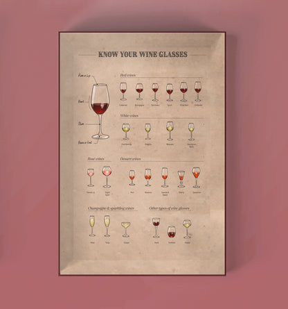 Periodic Table of Wine Puzzle - Whisky Grail