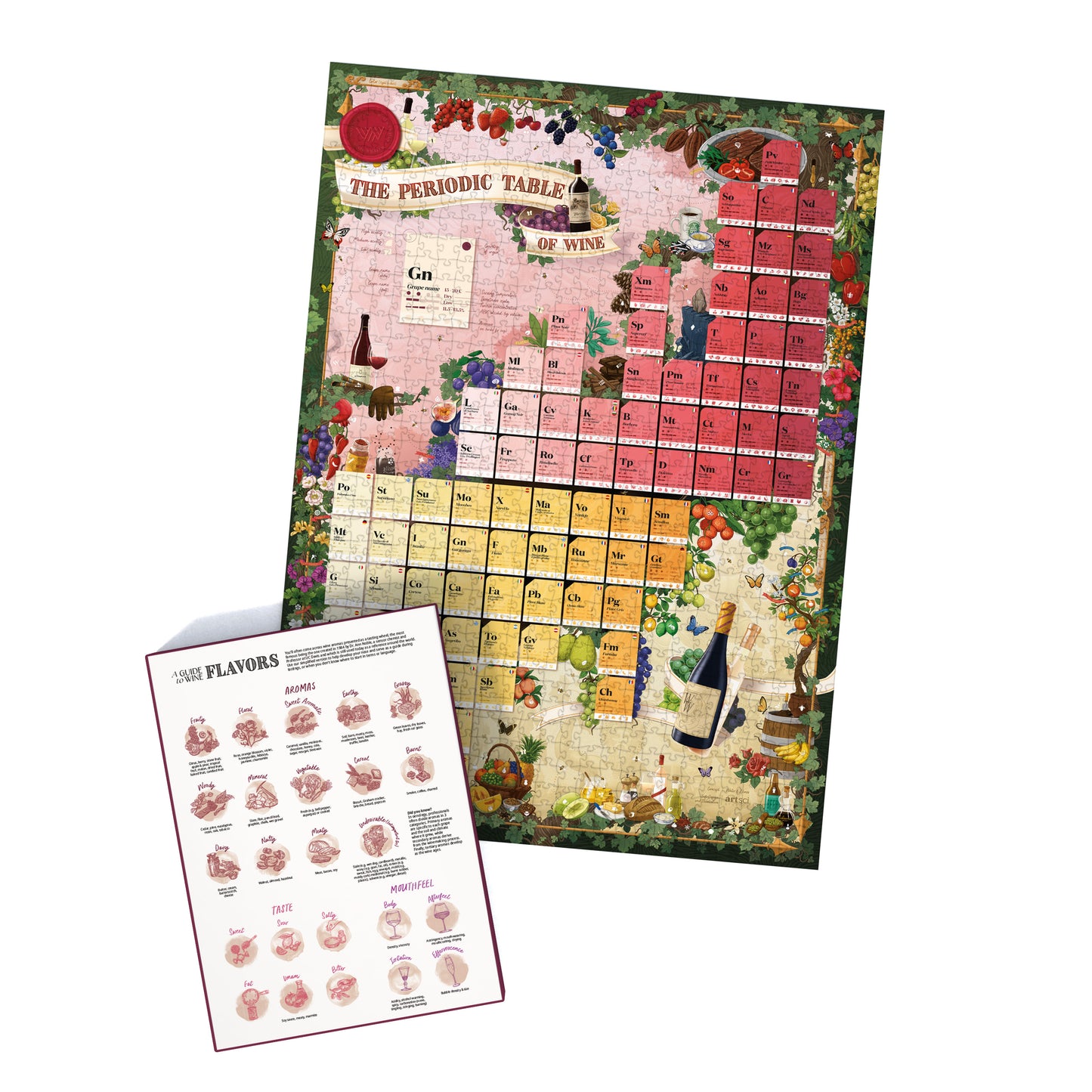 Periodic Table of Wine Puzzle - Whisky Grail