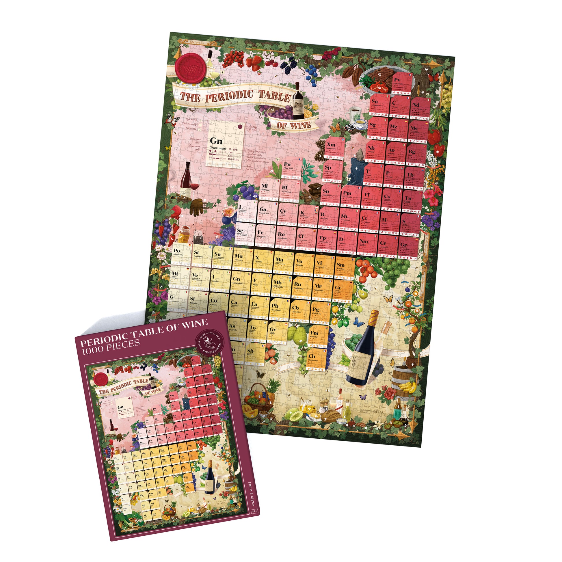 Periodic Table of Wine Puzzle - Whisky Grail