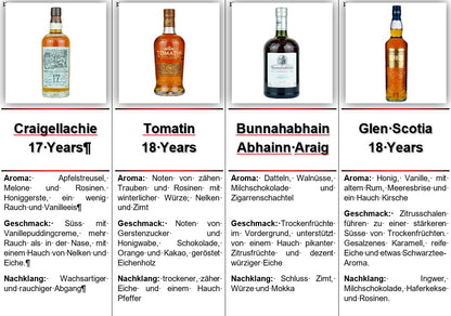 Whisky trifft Puzzle | Schottland - Whisky Grail
