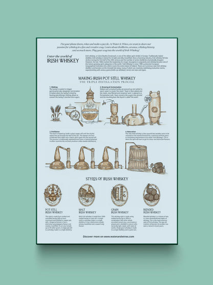 Whiskey Puzzle | Irland - Whisky Grail