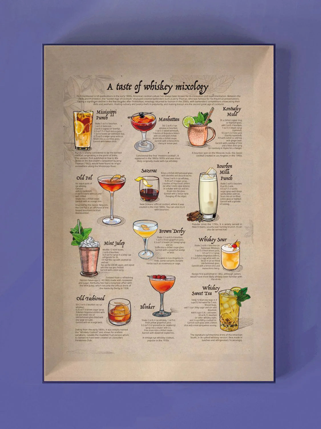 Whiskey Puzzle | Kentucky und Tennessee - Whisky Grail