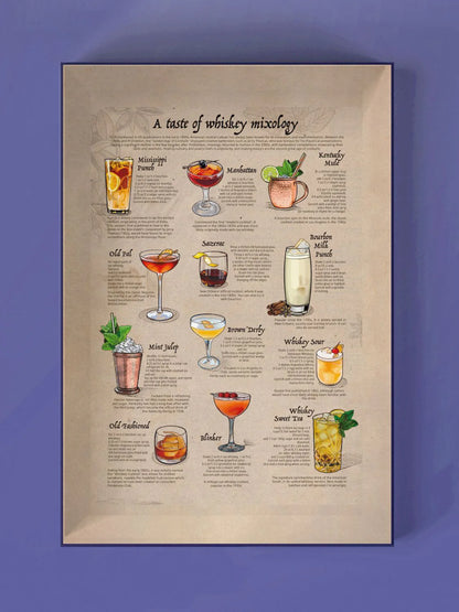 Whiskey Puzzle | Kentucky und Tennessee - Whisky Grail