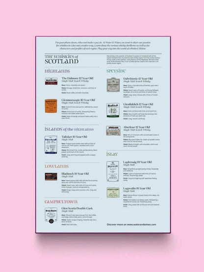 Whisky Puzzle | Schottland - Whisky Grail
