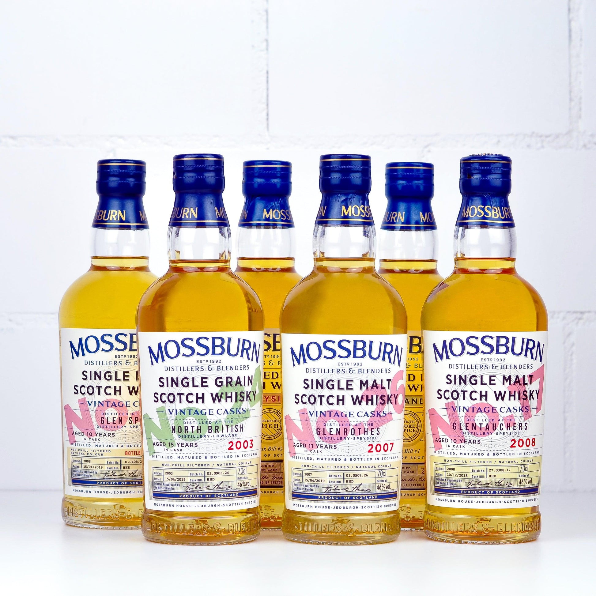 Mossburn Whisky Set - Whisky Grail
